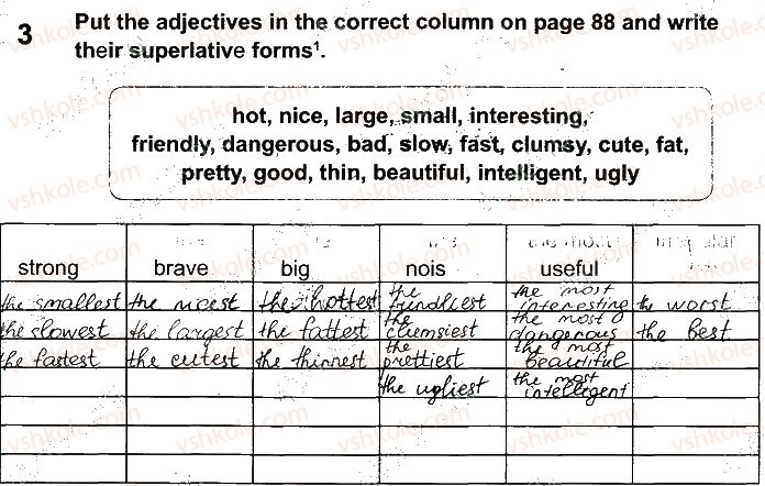 фото задание 3 - lesson 9 - unit 4. the world of nature