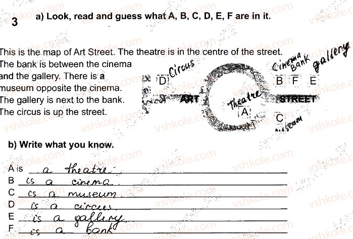 фото задание 3 - lesson 6 - unit 5. my city – my home