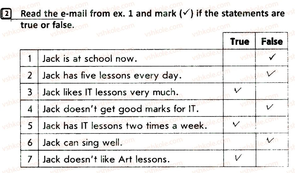 фото задание 2 - lesson 7 - unit 1. hello, classmates!