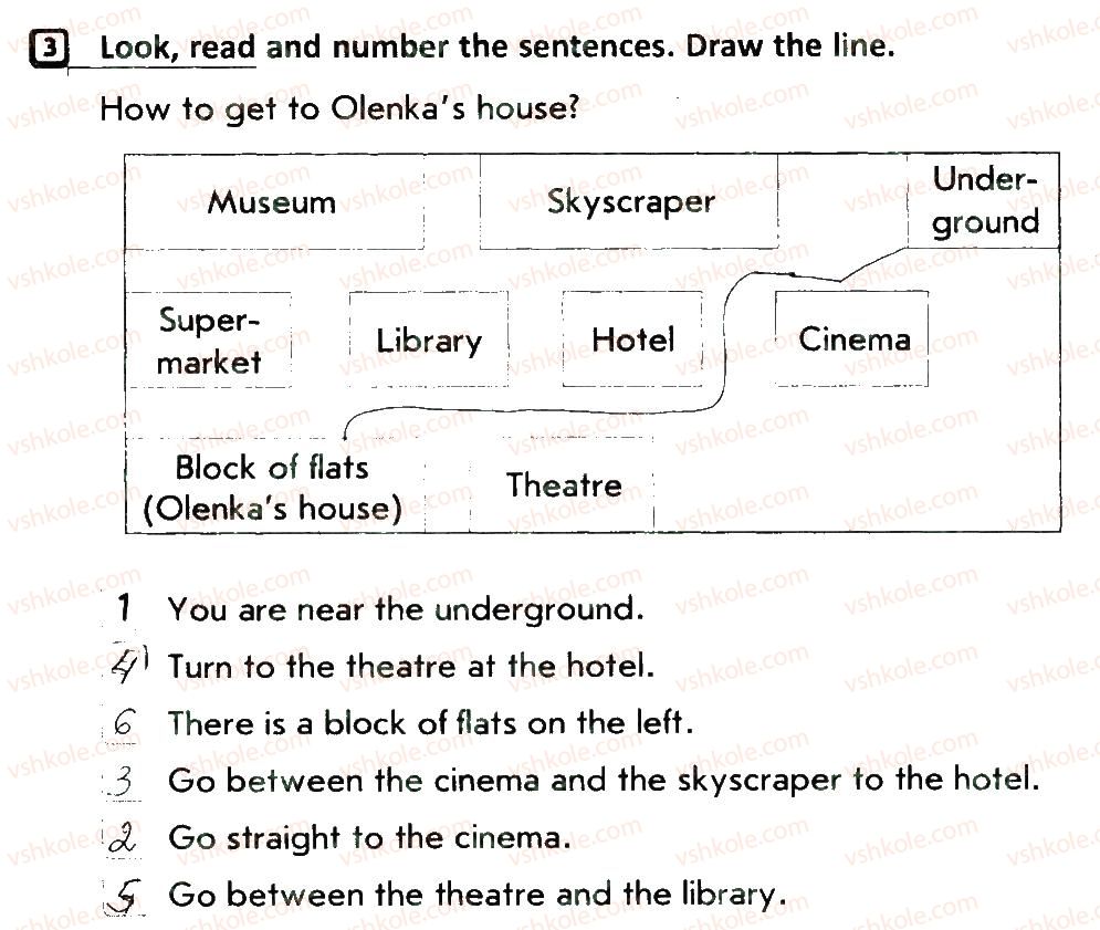фото задание 3 - lesson 3 - unit 2. we live here