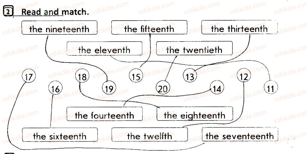 фото задание 2 - lesson 1 - unit 7. spring holidays