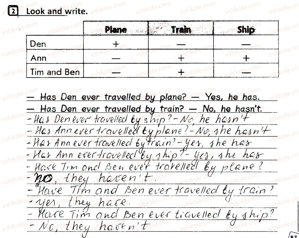 фото задание 2 - lesson 5 - unit 8. we like travelling