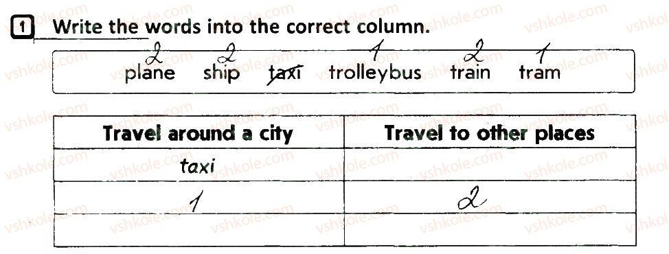 фото задание 1 - lesson 6 - unit 8. we like travelling