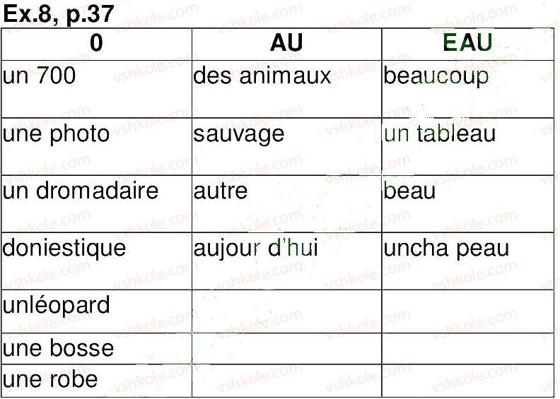 фото задание 8 - leçon 11-12