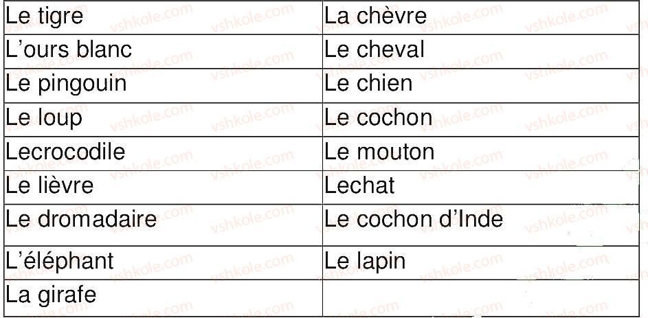 фото задание 3 - leçon 13-14