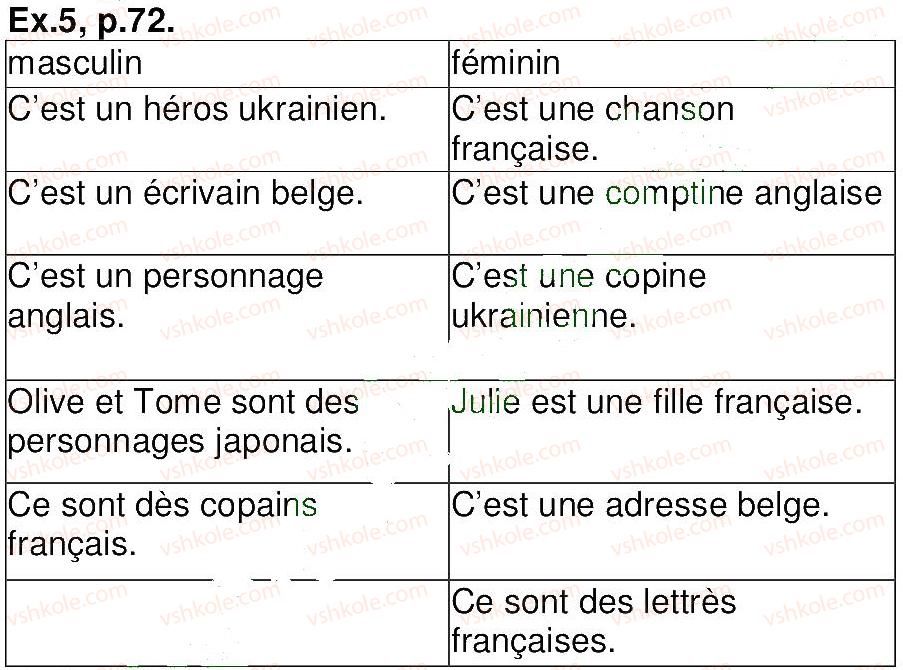 фото задание 5 - leçon 23-24