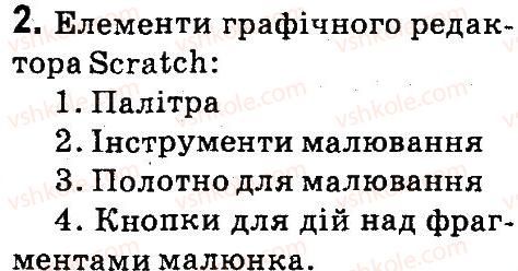 фото задание 2 - 12. графічний редактор scratch - розділ 3. графічний редактор