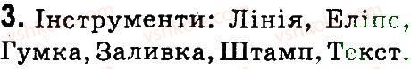 фото задание 3 - 12. графічний редактор scratch - розділ 3. графічний редактор