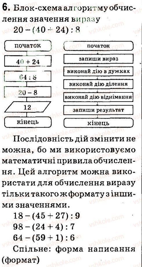 фото задание 6 - 19. алгоритми і виконавці - розділ 5. алгоритми з розгалуженням і повторенням