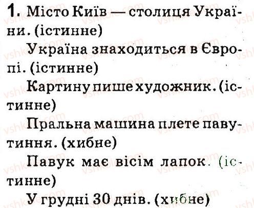 фото задание 1 - 21. логічне слідування - розділ 5. алгоритми з розгалуженням і повторенням