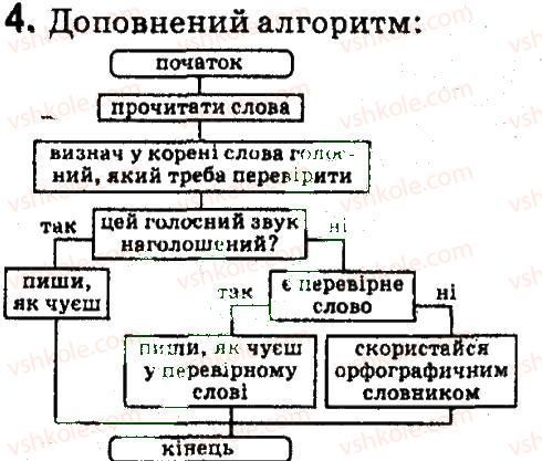 фото задание 4 - 23. алгоритми з розгалуженням - розділ 5. алгоритми з розгалуженням і повторенням