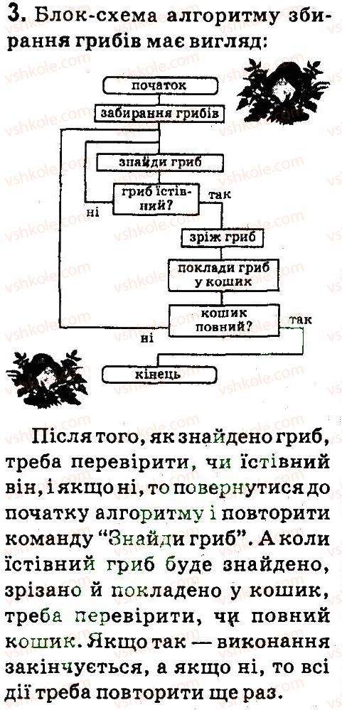 фото задание 3 - 25. алгоритми з циклами - розділ 5. алгоритми з розгалуженням і повторенням