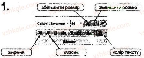 фото задание 1 - 28. оформлюємо комп'ютерну презентацію - розділ 6. комп’ютерні презентації