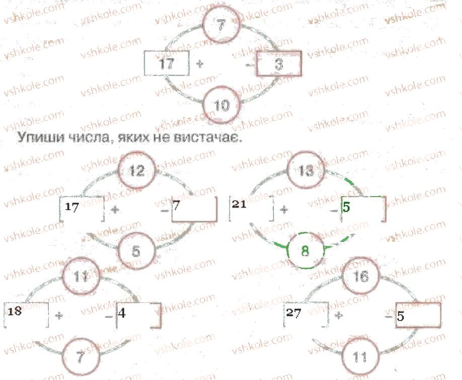 фото задание 5 - створення папок - розділ 1. операції над папками і файлами