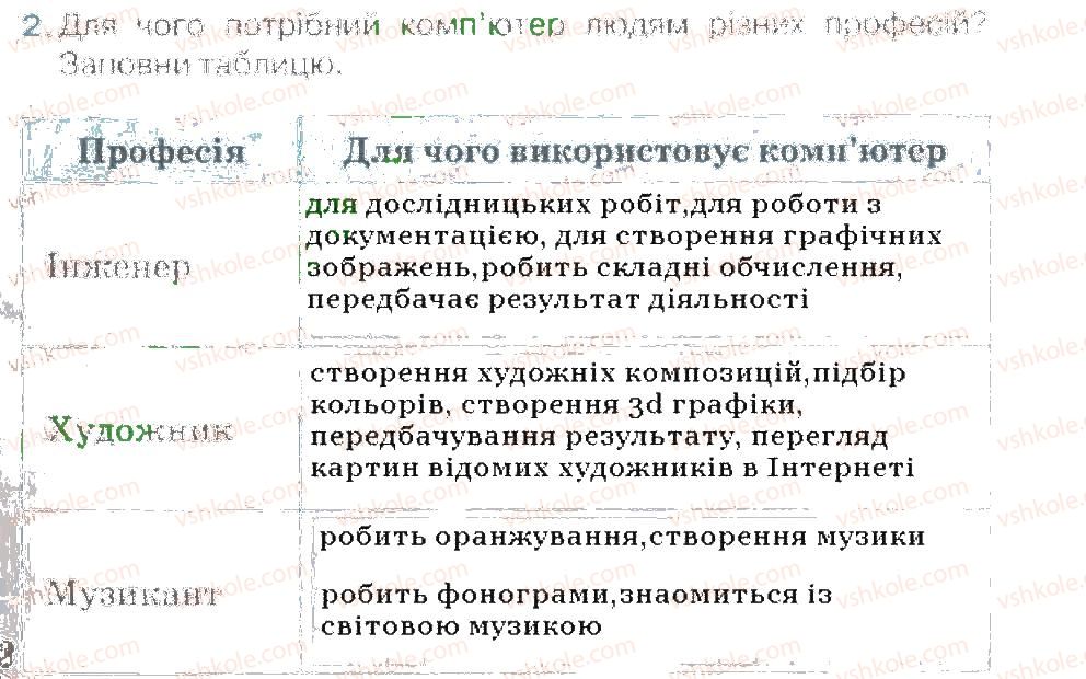 фото задание 2 - знову в комп'терному класі - розділ 1. операції над папками і файлами