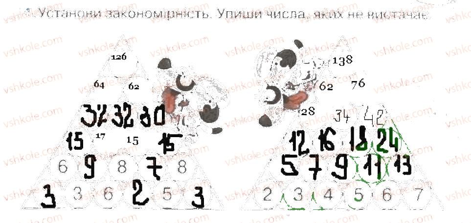 фото задание 4 - форматування текстів - розділ 2. опрацювання тексту на комп’ютері