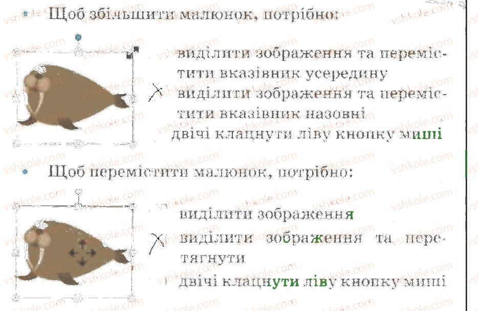 фото задание 3 - створення документа з малюнками - розділ 2. опрацювання тексту на комп’ютері