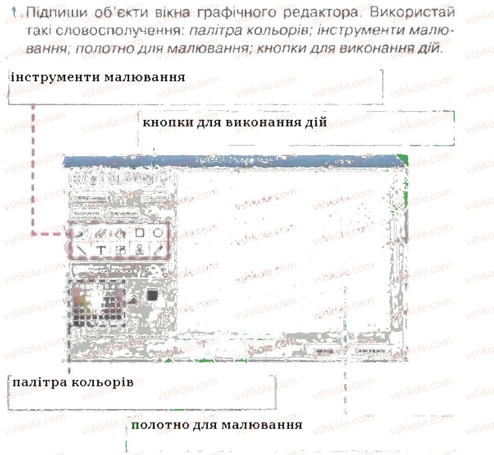 фото задание 1 - графічний редактор scratch - розділ 3. графічний редактор