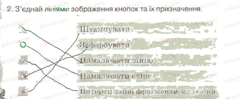 фото задание 2 - графічний редактор scratch - розділ 3. графічний редактор