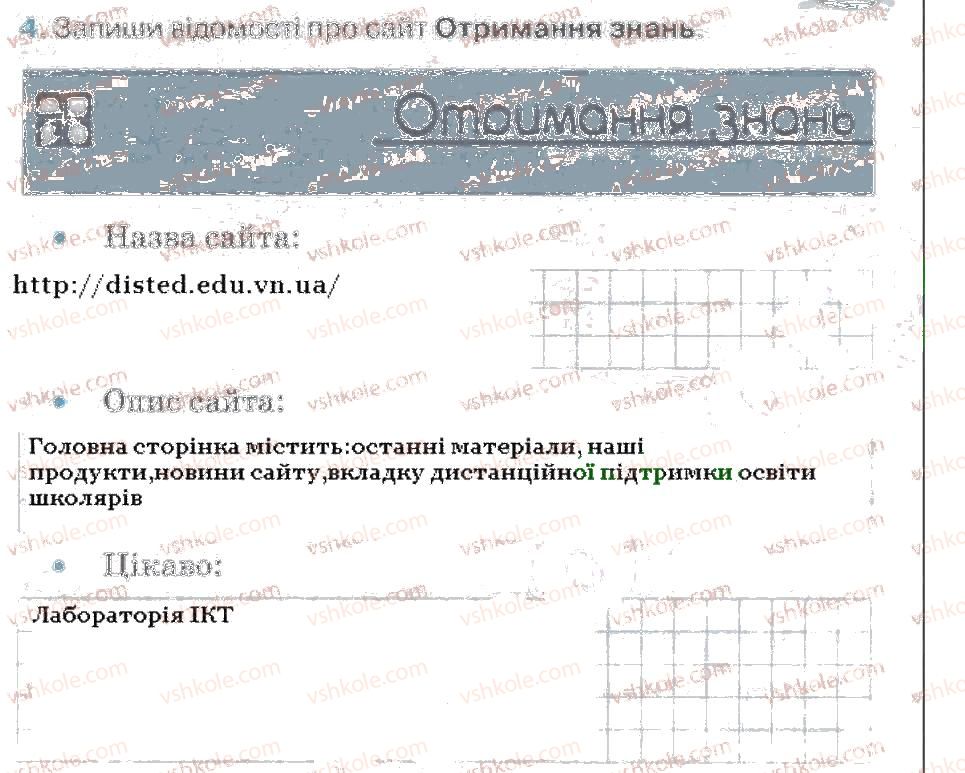 фото задание 4 - навчаємося в інтернеті - розділ 4. безпека дітей в інтернеті