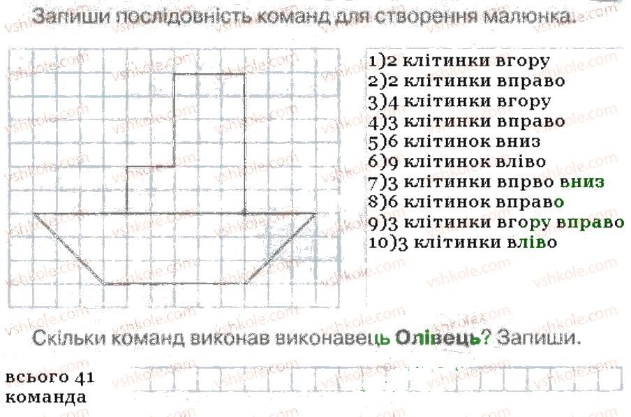 фото задание 3 - алгоритми і виконавці - розділ 5. алгоритми з розгалуженням і повторенням