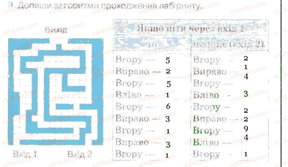фото задание 3 - алгоритми з розгалуженням 2 - розділ 5. алгоритми з розгалуженням і повторенням