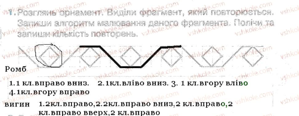 фото задание 1 - алгоритми з циклами 2 - розділ 5. алгоритми з розгалуженням і повторенням