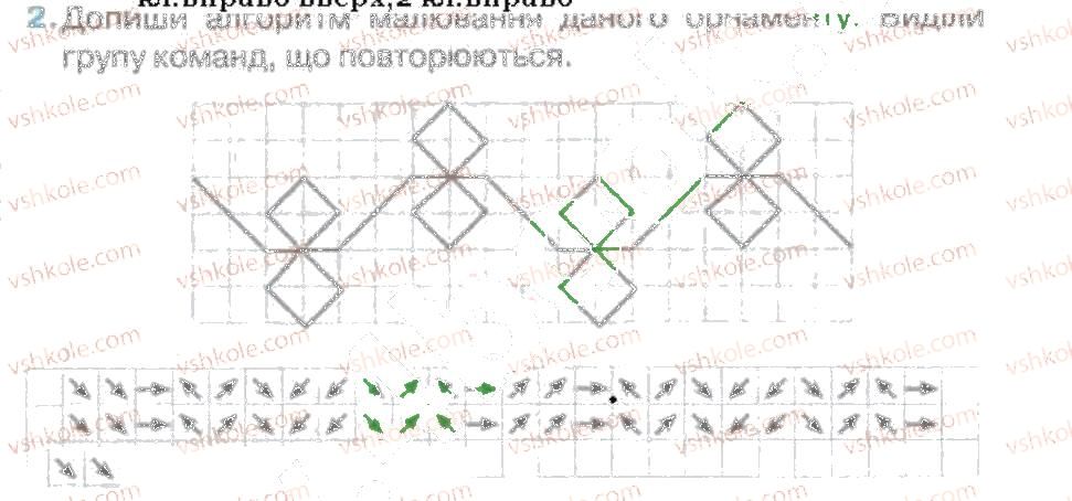 фото задание 2 - алгоритми з циклами 2 - розділ 5. алгоритми з розгалуженням і повторенням