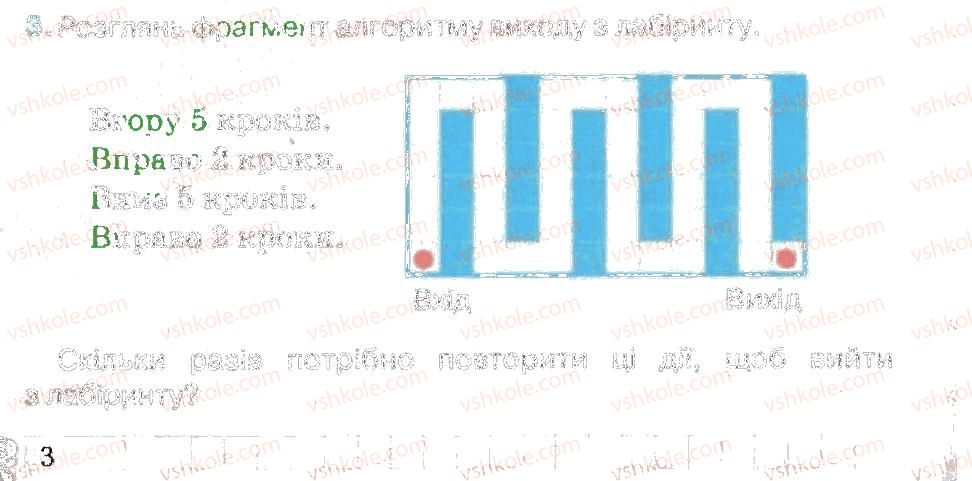 фото задание 3 - алгоритми з циклами 2 - розділ 5. алгоритми з розгалуженням і повторенням
