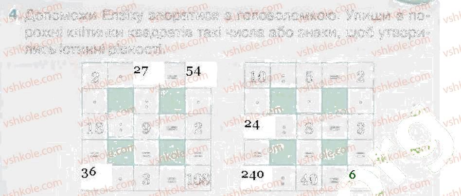 фото задание 4 - алгоритми з циклами 2 - розділ 5. алгоритми з розгалуженням і повторенням