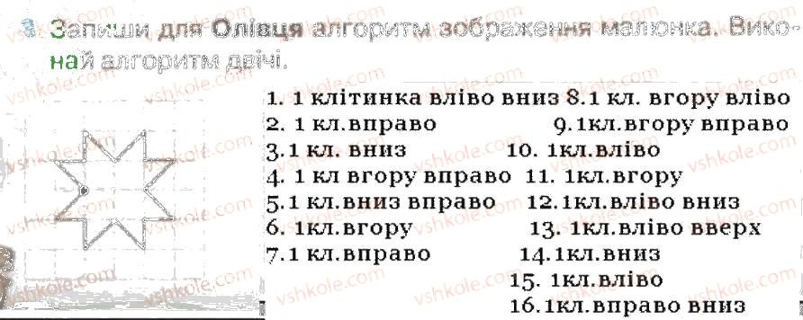 фото задание 3 - алгоритми з циклами - розділ 5. алгоритми з розгалуженням і повторенням