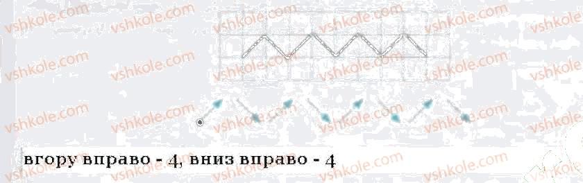 фото задание 4 - алгоритми з циклами - розділ 5. алгоритми з розгалуженням і повторенням