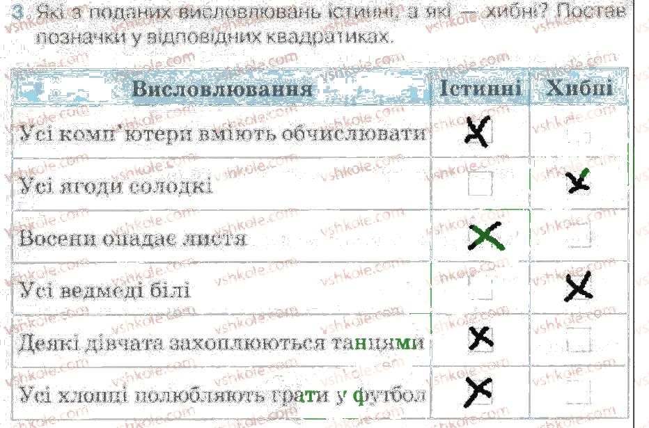 фото задание 3 - істинні та хибні висловлювання - розділ 5. алгоритми з розгалуженням і повторенням