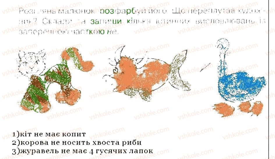 фото задание 4 - істинні та хибні висловлювання - розділ 5. алгоритми з розгалуженням і повторенням