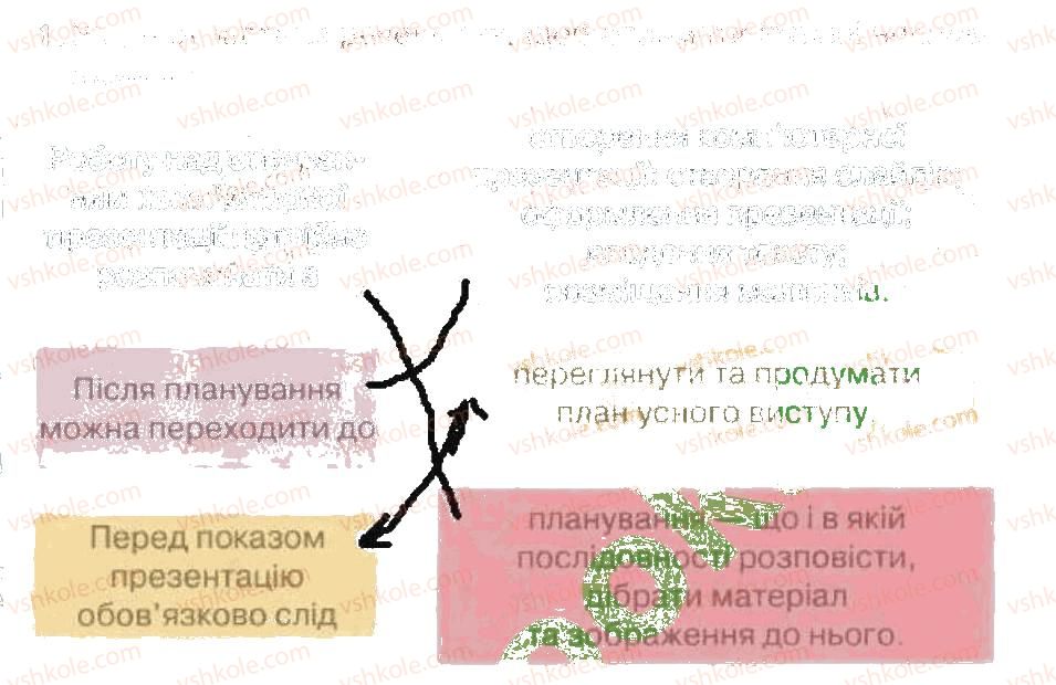 фото задание 1 - проводимо презентацію - розділ 6. комп’ютерні презентації