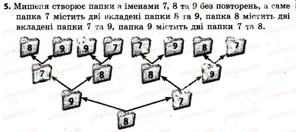 фото задание 5 - 3. як створювати палки, видаляти папки та файли - розділ 1. файл. папка. операції над папками і файлами