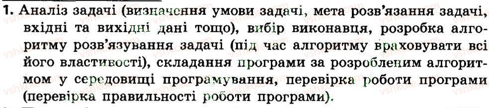 фото задание 1 - 22. що таке заперечення - розділ 5. висловлювання. алгоритми з розгалуженням і повторенням