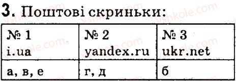 фото задание 3 - § 18. електронна скринька та електронне спілкування - безпека дітей в інтернеті
