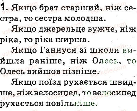 фото задание 1 - § 23. алгоритм з розгалуженням - висловлювання. алгоритми з розгалуженням і повторенням