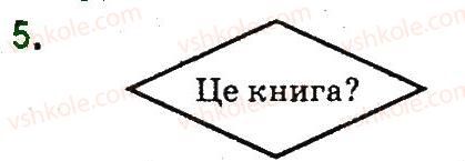 фото задание 5 - § 23. алгоритм з розгалуженням - висловлювання. алгоритми з розгалуженням і повторенням