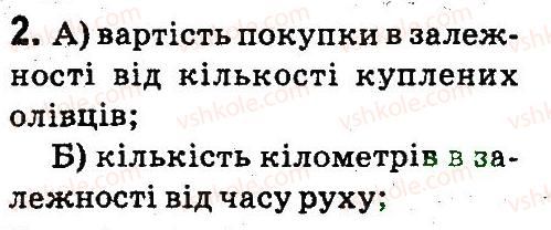 фото задание 2 - § 25. розв’язок задач у середовищі скретч - висловлювання. алгоритми з розгалуженням і повторенням