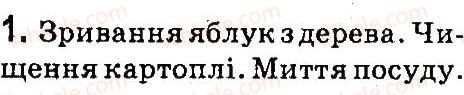 фото задание 1 - § 26. алгоритми з повторенням - висловлювання. алгоритми з розгалуженням і повторенням