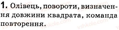 фото задание 1 - § 27. програмоване малювання - висловлювання. алгоритми з розгалуженням і повторенням