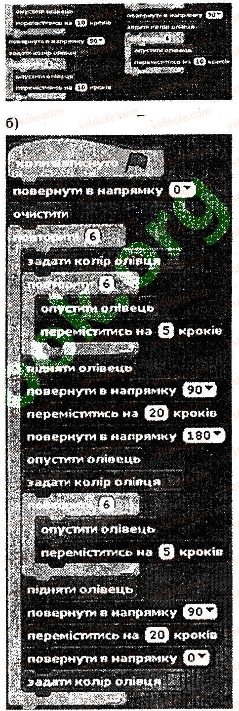 фото задание 4 - § 27. програмоване малювання - висловлювання. алгоритми з розгалуженням і повторенням