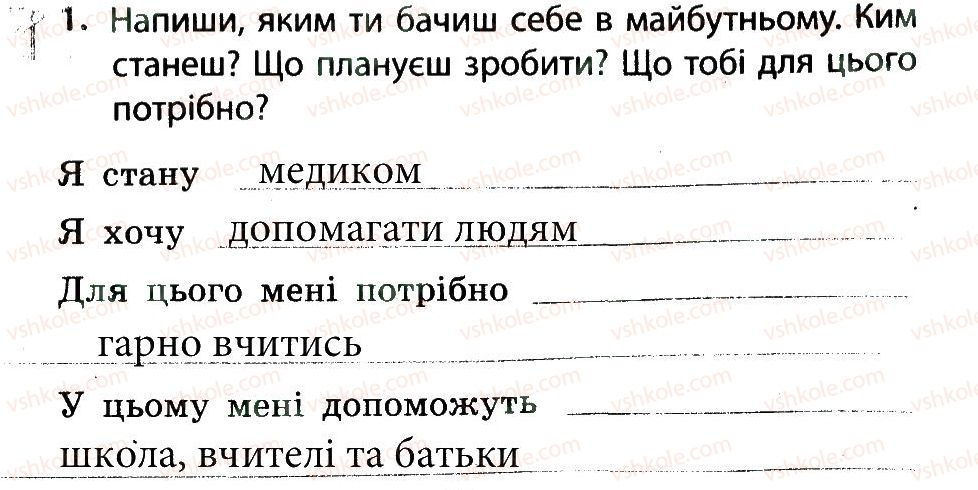 фото задание 1 - дорога до успіху - тема 1. людина