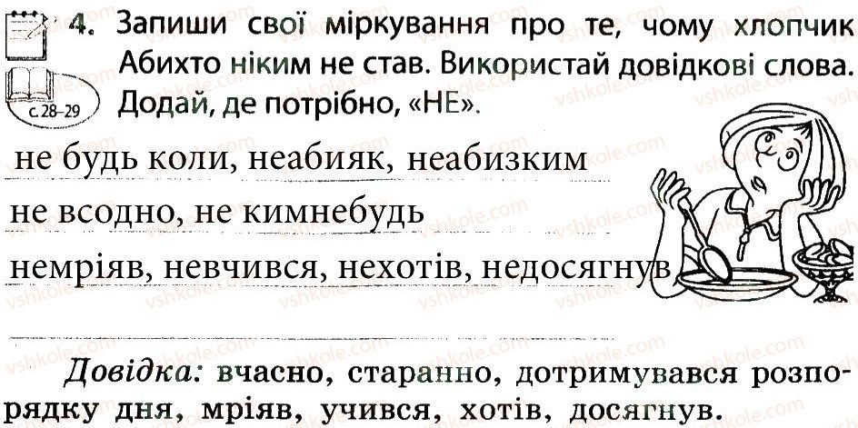 фото задание 4 - дорога до успіху - тема 1. людина