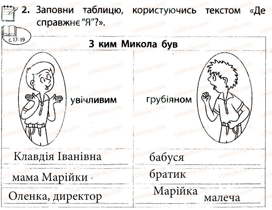 фото задание 2 - людське 