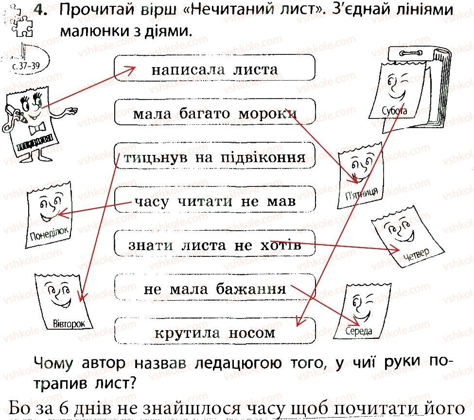 фото задание 4 - не витрачай даремно час - тема 1. людина