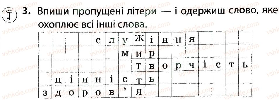 фото задание 3 - радість життя - тема 1. людина