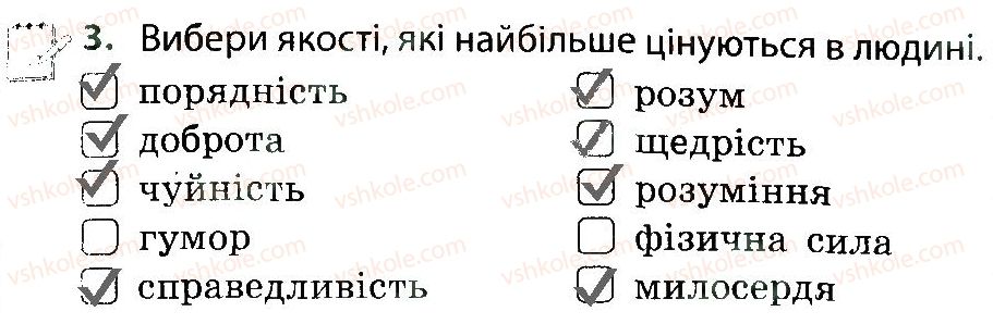 фото задание 3 - важко бути людиною - тема 1. людина